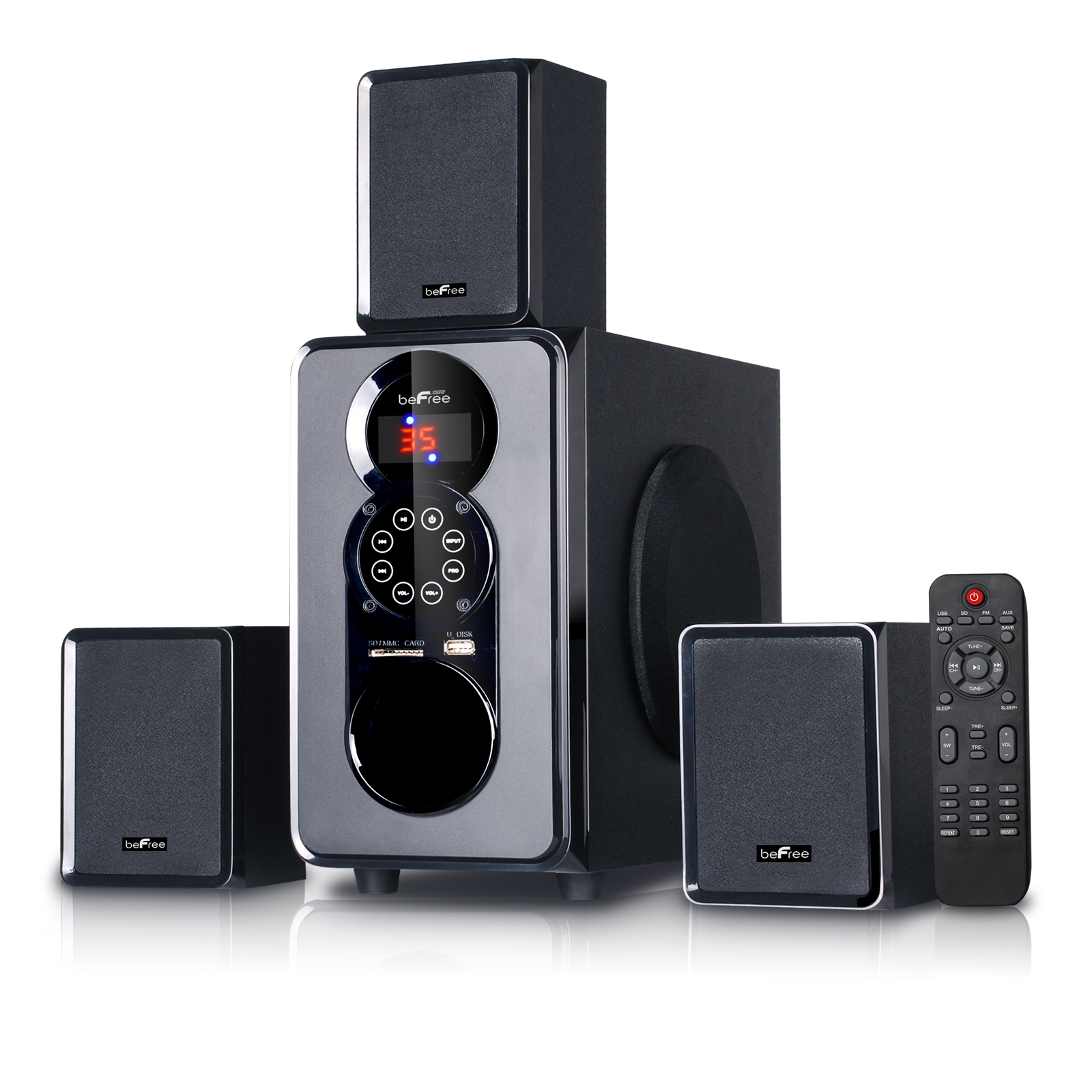 3.1 Channel Sound Systems